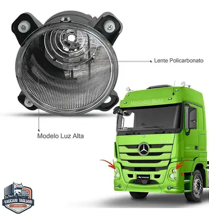 Par Farol Luz Alta Módulo Ótico Mb Actros