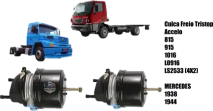 CUICA SPRING BRAKE 16/24 MB 1938/1944/ACCELO 815