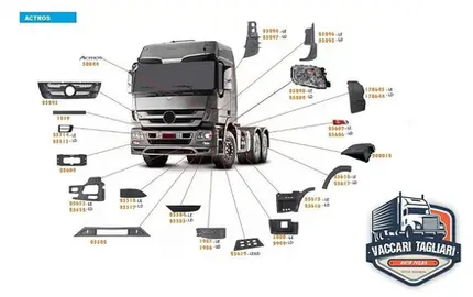 Par Farol Auxiliar Milha Auxiliar Mb Actros de 2008 ate 2015