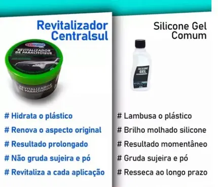 Kit Revitalizador Parachoque + Painel Centralsul